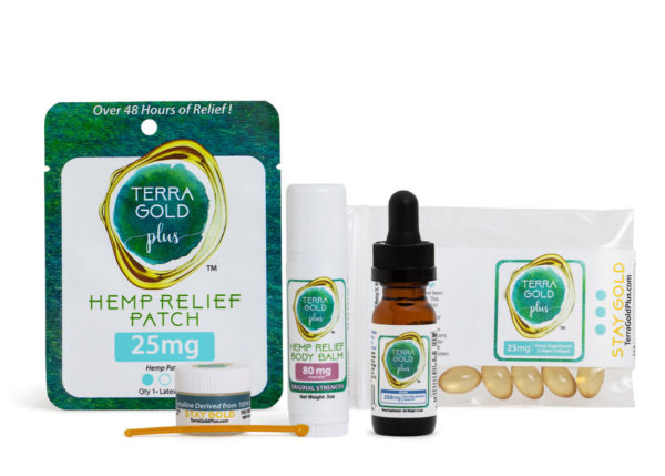 CBD Starter Wellness Kit