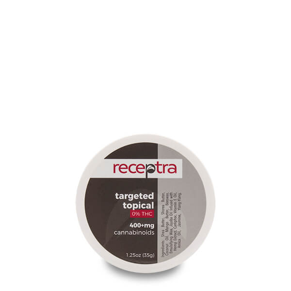 Receptra™ Targeted Topical