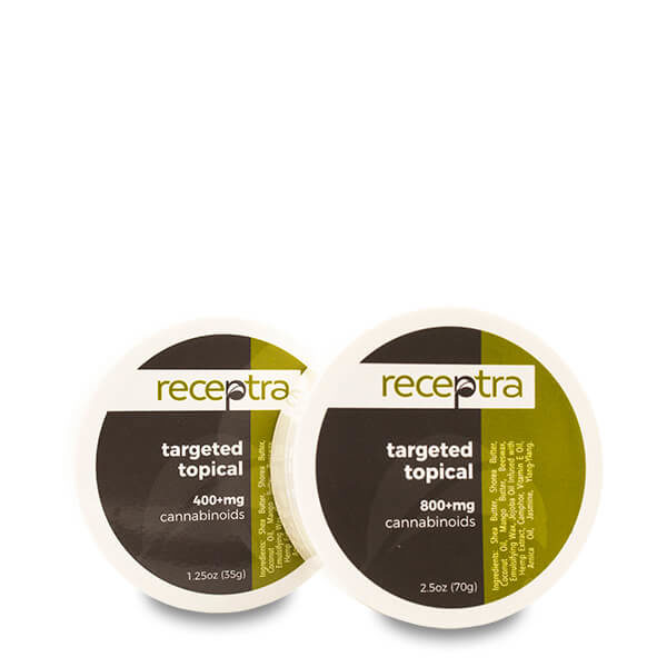 Receptra™ Targeted Topical